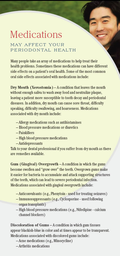 medication and periodontal disease